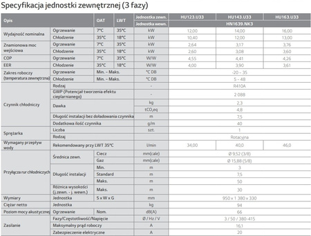 Pompa ciepła SPLIT (jednostka zewnętrzna) 14kW, czynnik R410a, 3 fazy