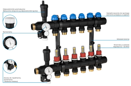 Rozdzielacz poliamidowy ProCalida EF1 6 obiegów grzewczych, G1", 0,2÷1,6 l/min