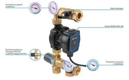 Moduł mieszający BTU 501 AP do ogrzewania podłogowego z zaworem ATM 561, pompa AFRISO APH 160