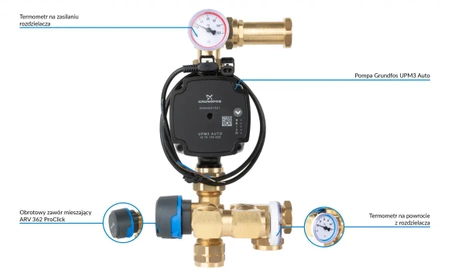 Moduł mieszający BRU 551 do ogrzewania podłogowego z zaworem ARV 362 ProClick