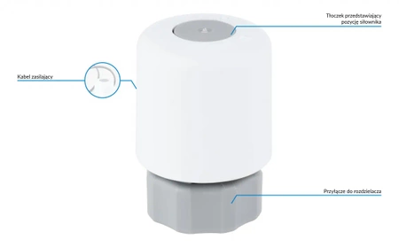 Siłownik termoelektryczny TSA-02, GW M28x1,5 mm, 230 V AC, NC