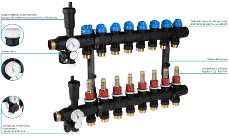 Rozdzielacz poliamidowy ProCalida EF1 9 obiegów grzewczych, G1", 0,2÷1,6 l/min