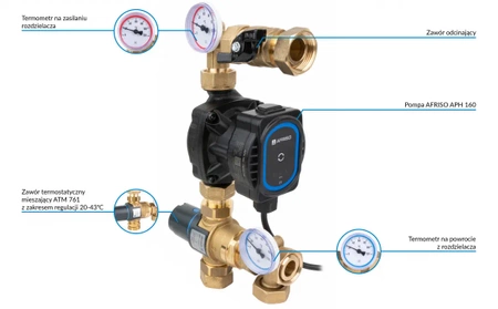 Moduł mieszający BTU 502 AP do ogrzewania podłogowego z zaworem ATM 761, pompa AFRISO APH 160