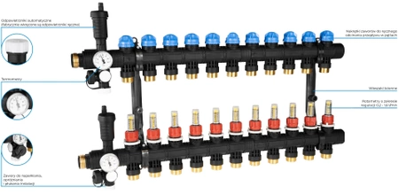 Rozdzielacz poliamidowy ProCalida EF1 11 obiegów grzewczych, G1", 0,2÷1,6 l/min