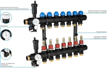 Rozdzielacz poliamidowy ProCalida EF1 6 obiegów grzewczych, G1", 0,2÷1,6 l/min